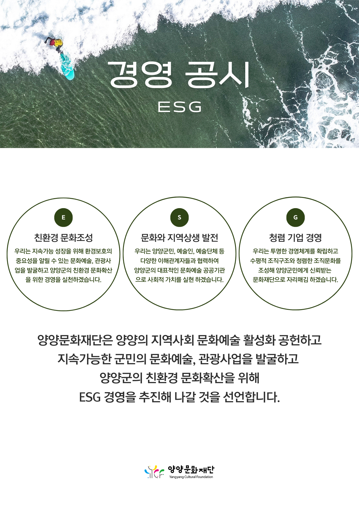 ESG